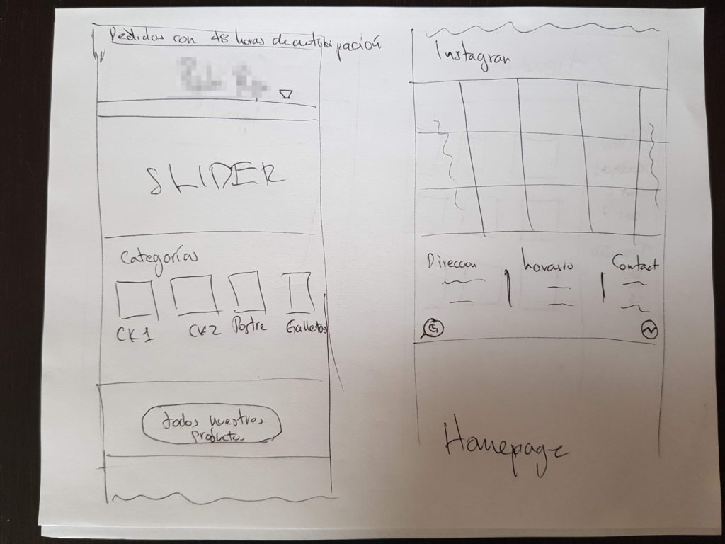 wireframe en papel