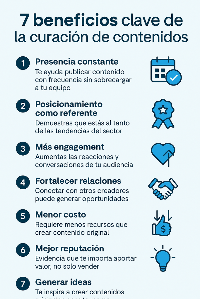 infografía
beneficios de curación de contenidos
