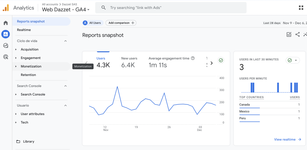 Analytics para comportamiento