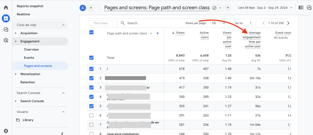 Reporte de Tiempo Google Analytics